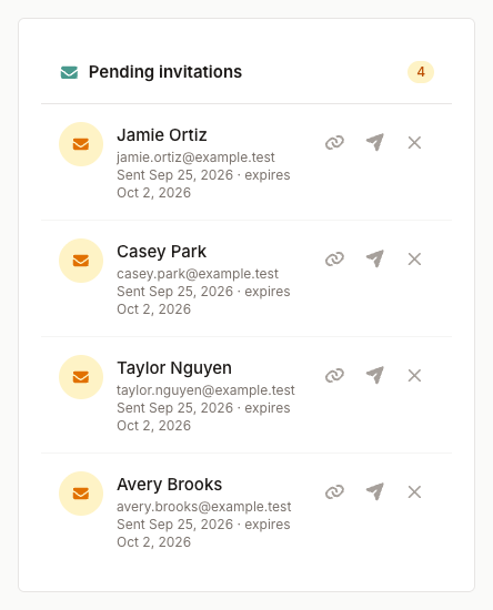 Pending invitations card listing invited patients with copy, resend, and cancel buttons