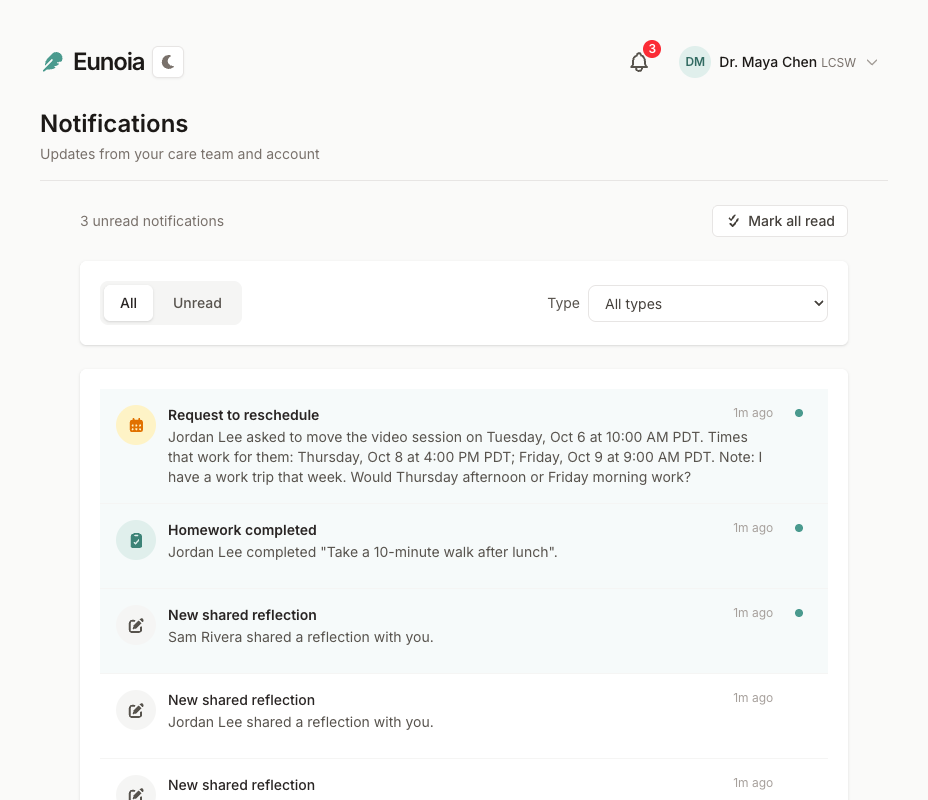 Notification center with All and Unread filters, a type filter, and a list of notifications